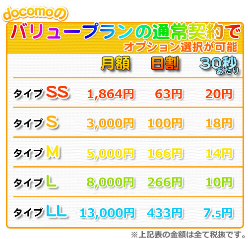 �Х�塼�ץ�����